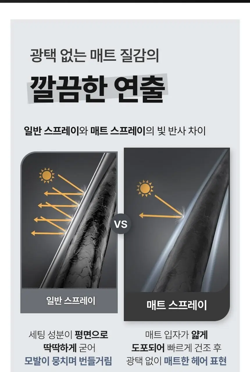 [완벽고정]갸스비 매트&하드 스프레이 200ml 상세페이지 7